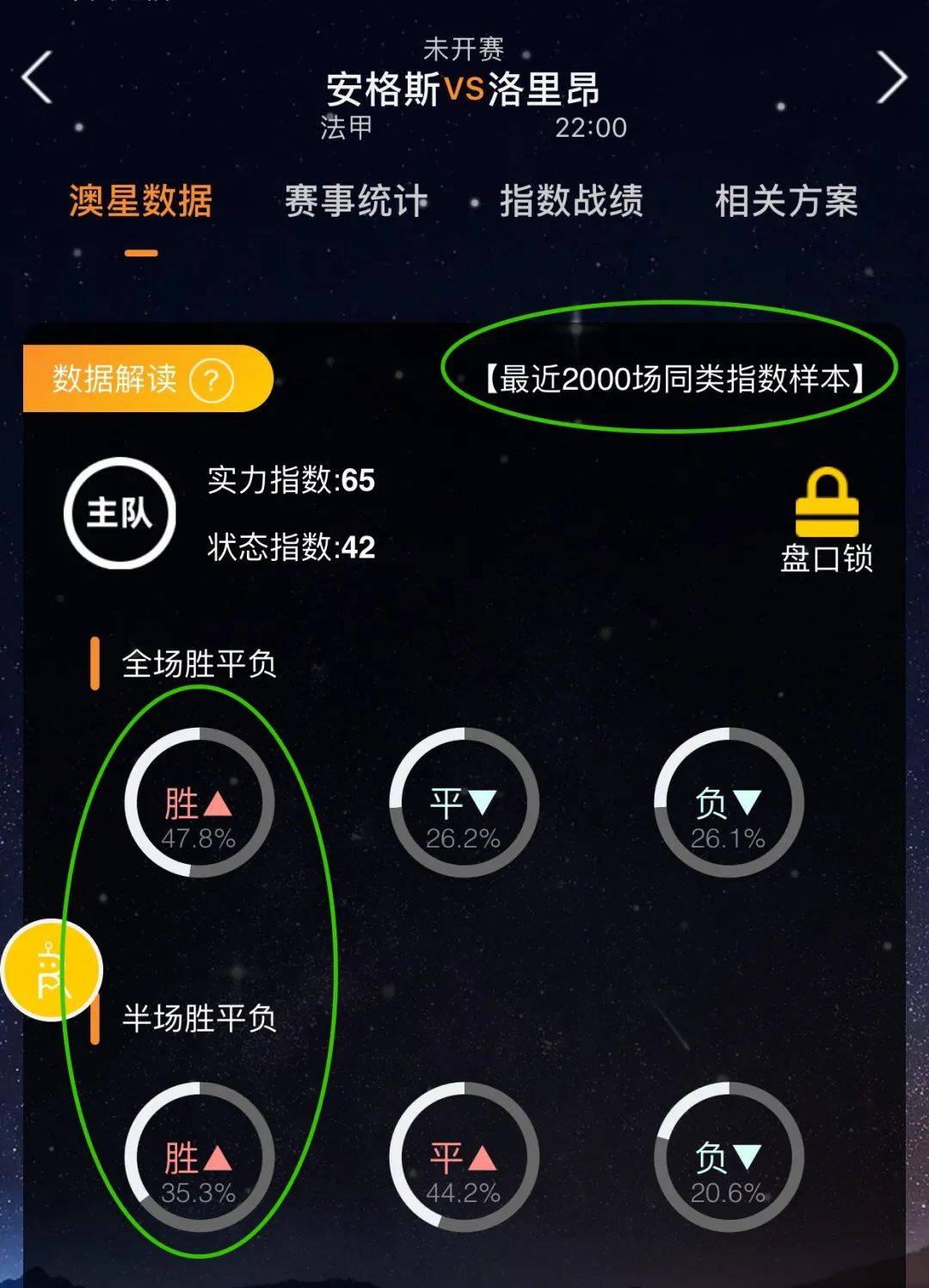 力与信心